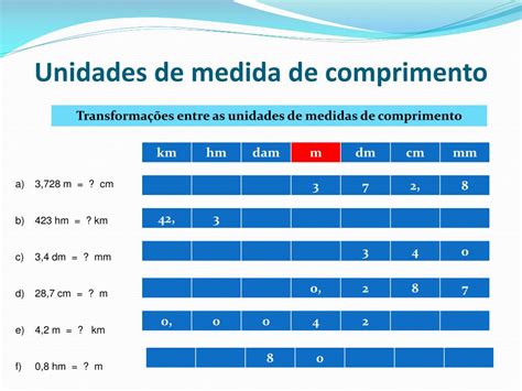 Unidades de medida de comprimento .